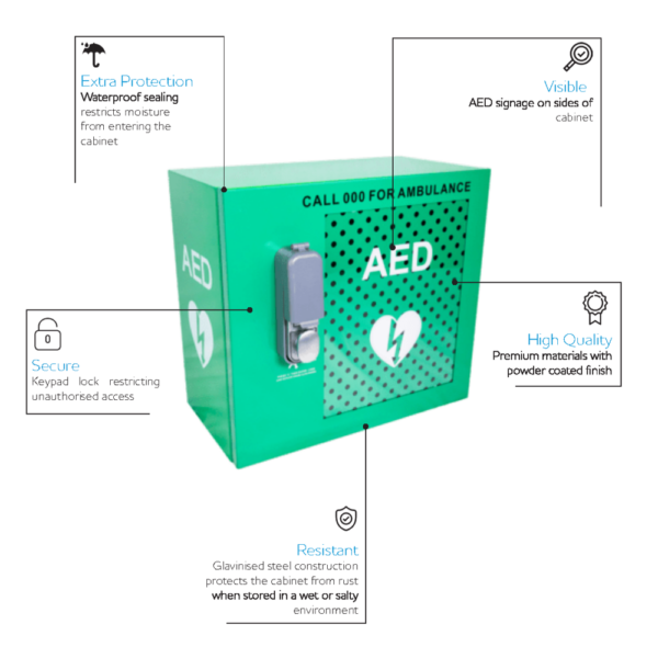 CARDIACT Alarmed Outdoor AED Cabinet with Lock 38 x 42 x 22cm