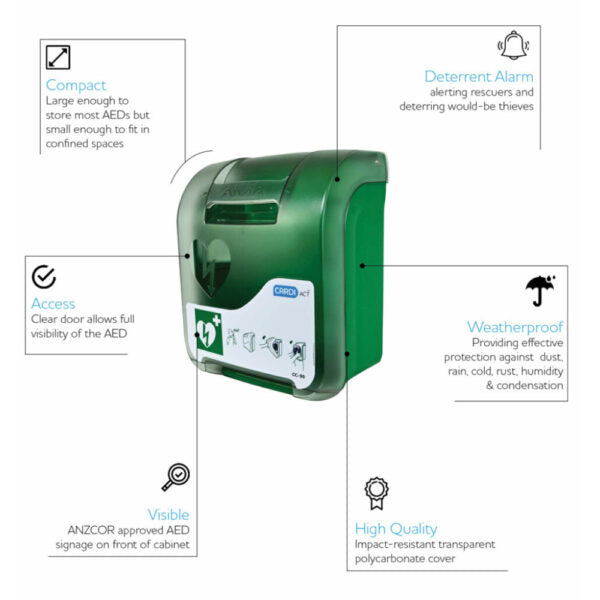 CARDIACT Alarmed AED Cabinet 41 x 33 x 19cm
