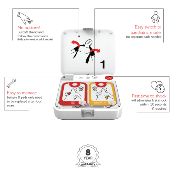 LIFEPAK CR2 Essential Fully-Automatic Defibrillator (DG)