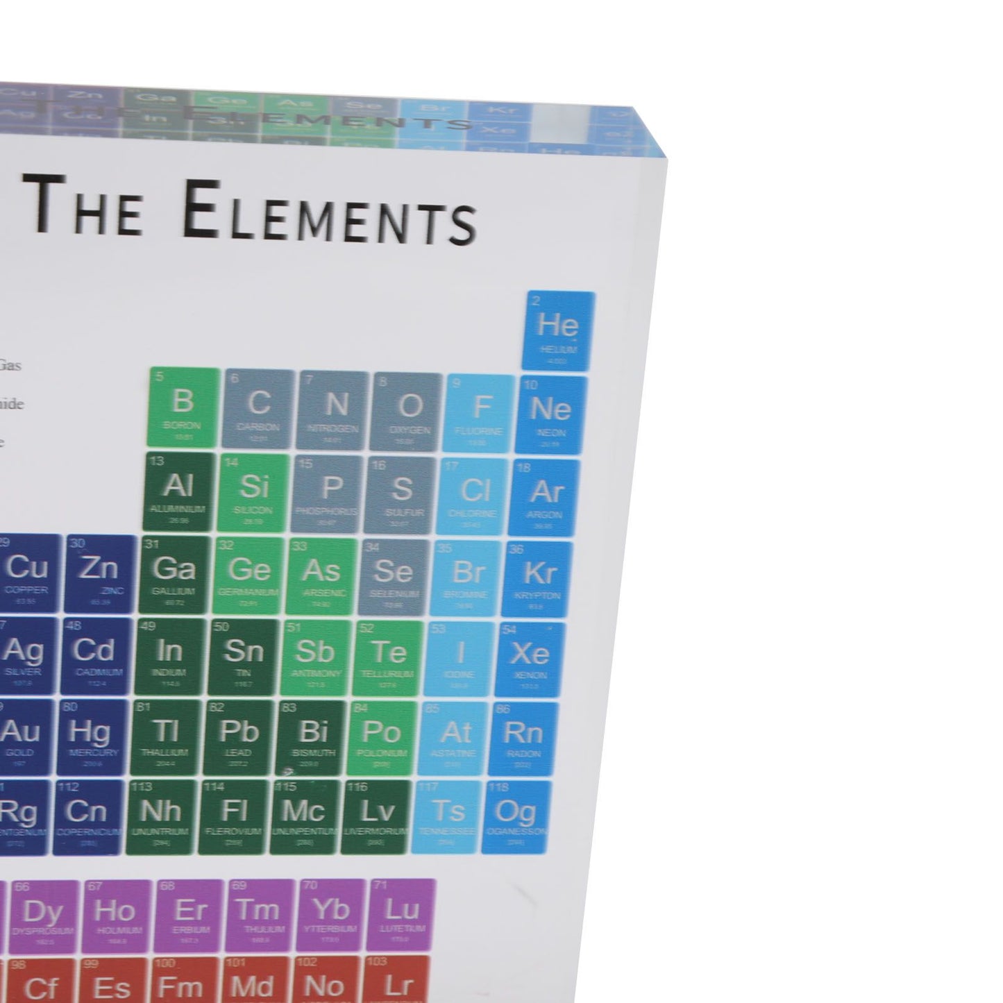 Educational Acrylic Periodic Table Decoration - Small Size Safe Odorless for Home