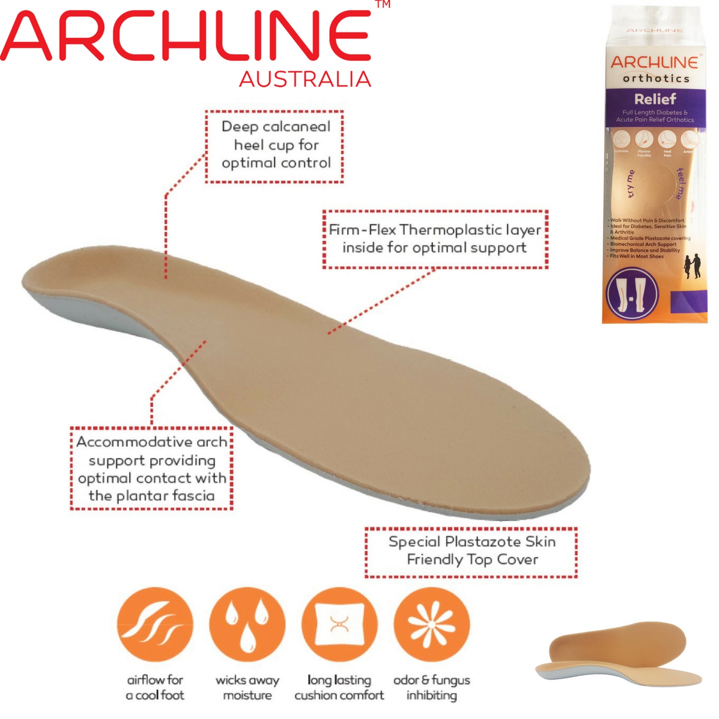 ARCHLINE Insoles Orthotics Full Length Arch Support Diabetics Plantar Fasciitis - EUR 36