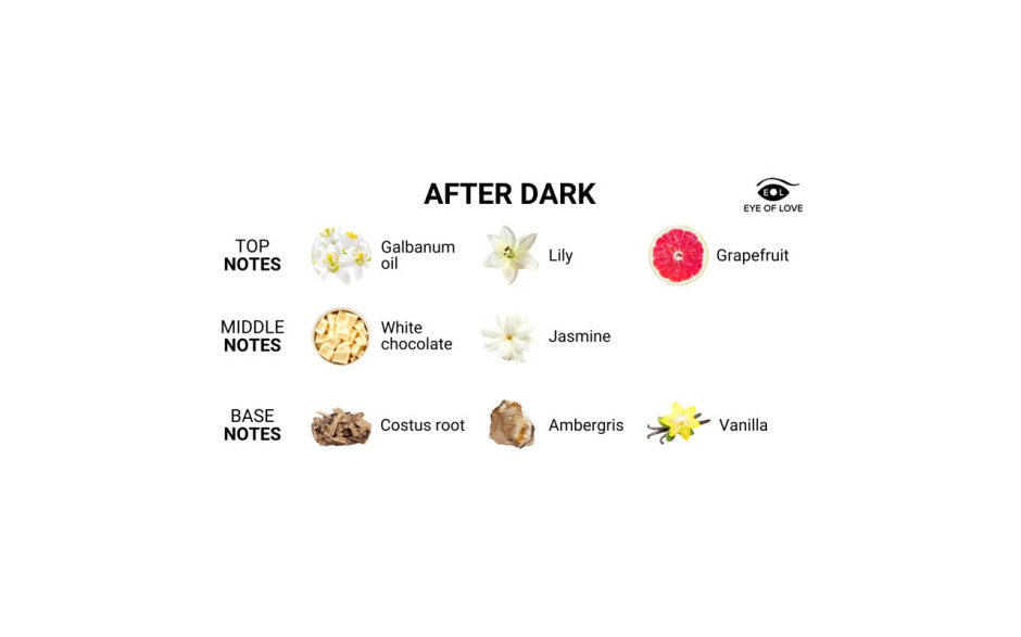 Pheromone Body Spray After Dark Attract Him 10ml