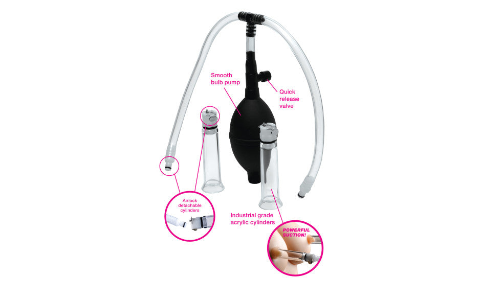 Nipple Pumping System with Dual Cylinders