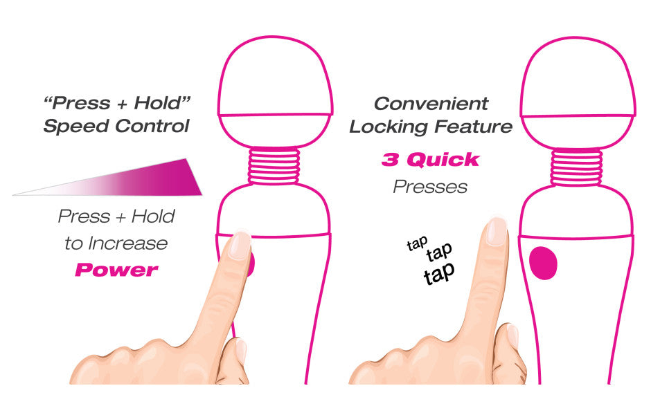 PalmPower Massage Wand Recharge Waterproof
