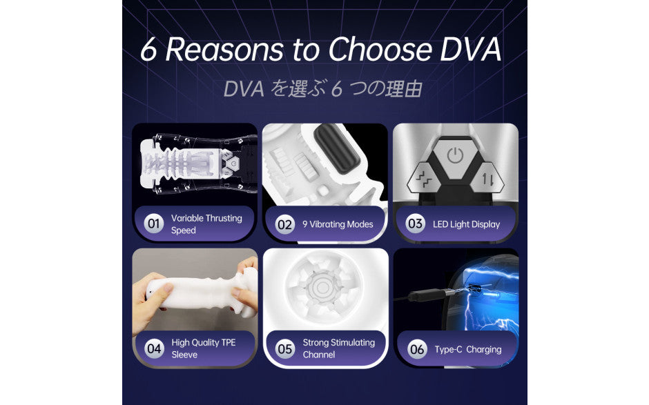 DVA Automatic USB Thrusting and Vibrating Masturbator
