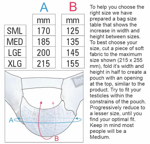Suspensory Testicular Supporter – Ventilated Elastic Scrotal Support for Comfort & Post-Surgical Protection
