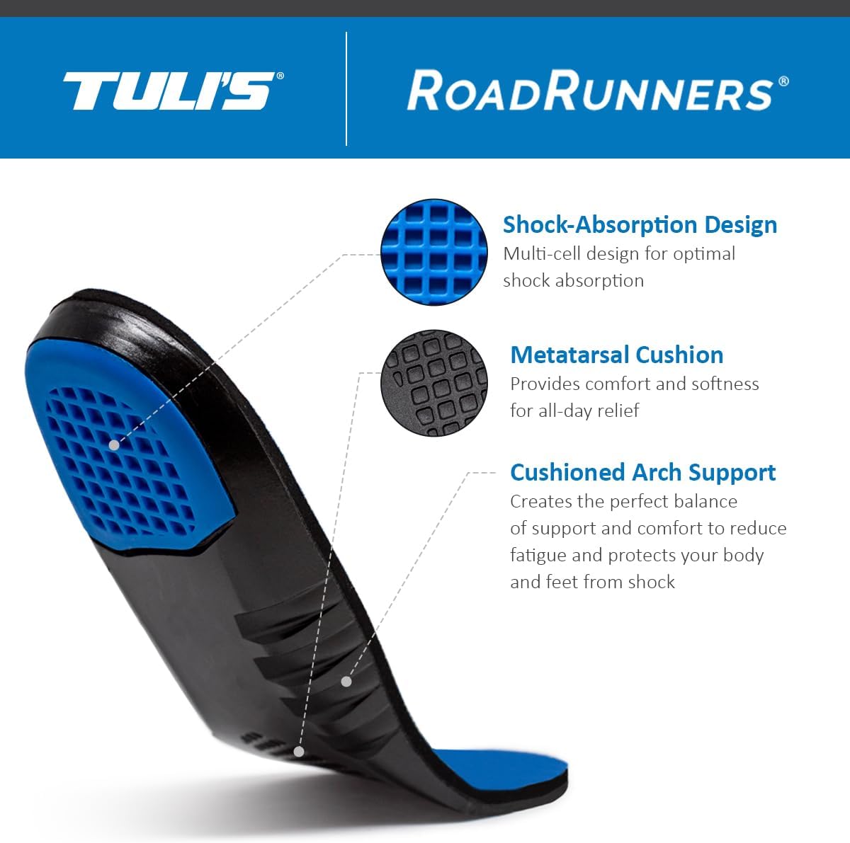 Tuli's RoadRunners Replacement Insoles - Premium Arch Support & Shock Absorption