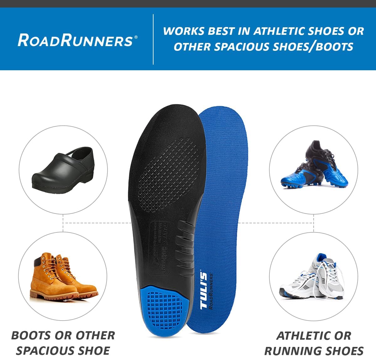 Tuli's RoadRunners Replacement Insoles - Premium Arch Support & Shock Absorption