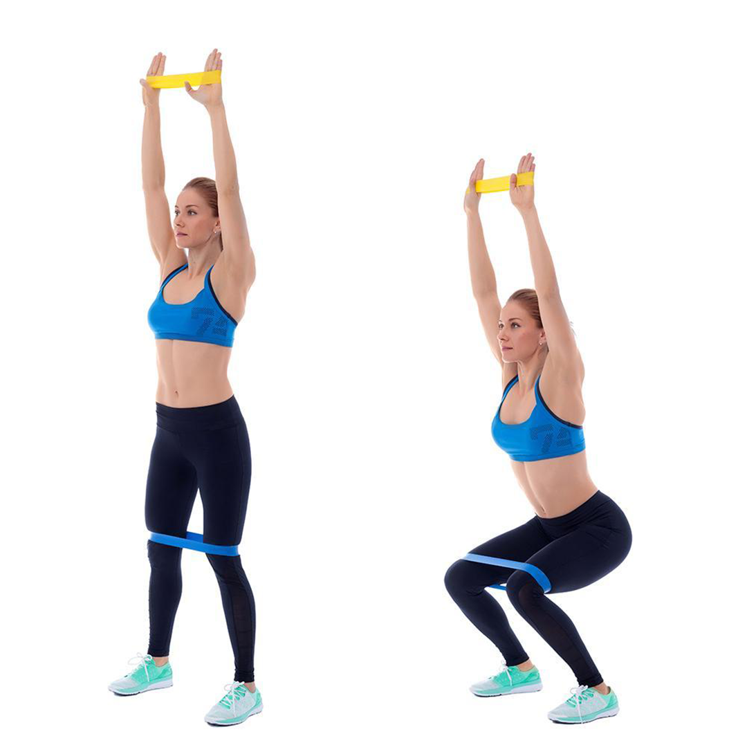 Resistance Band Exercise Loops – Colour-Coded Strengths, Pilates, Yoga & Rehab