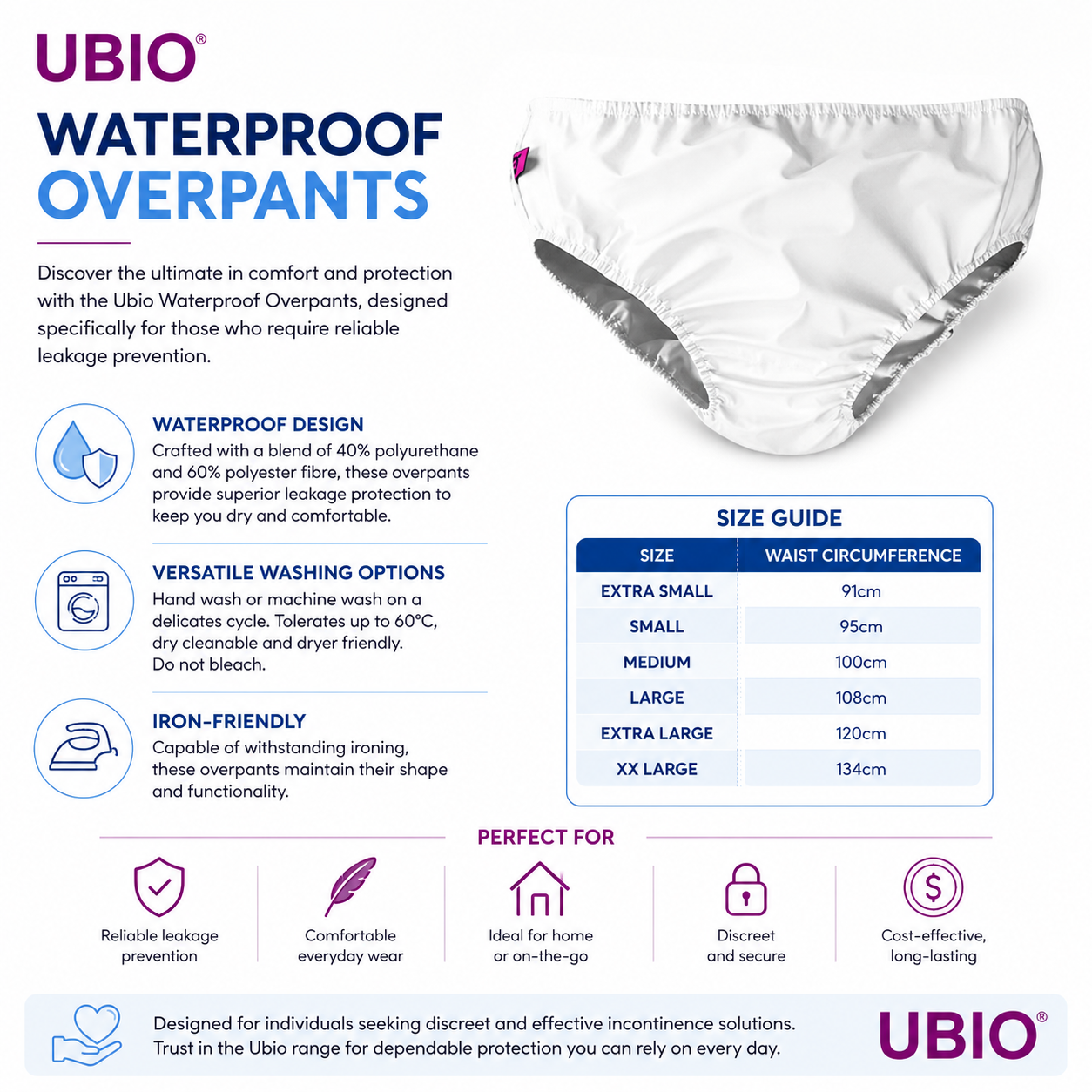 Waterproof Overpants & Leakage Preventing Underwear - Protective Incontinence Wear