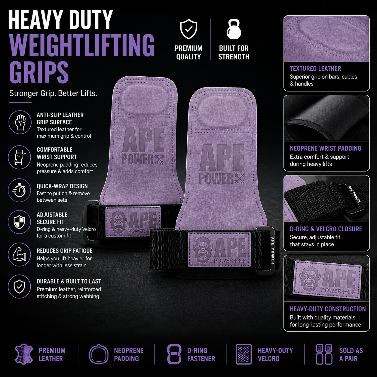 Heavy Duty Weightlifting Grips - Anti-Slip Leather Palm Grips with Neoprene Wrist Support & Adjustable Straps