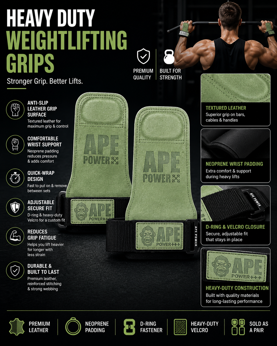 Heavy Duty Weightlifting Grips - Anti-Slip Leather Palm with Neoprene Wrist Support
