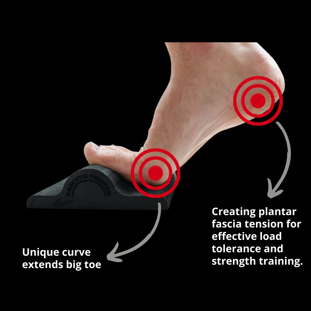Fasciitis Fighter Round 2 - Double Length