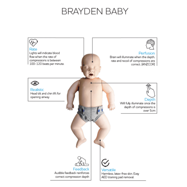 BRAYDEN Baby CPR Manikin