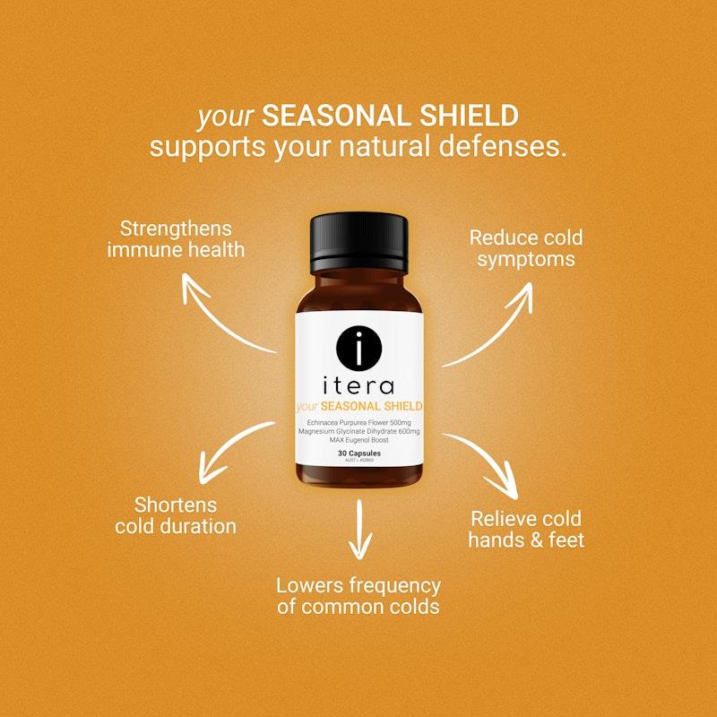 Seasonal Shield - Immune Support with Echinacea Vitamin C & Magnesium | 30 Capsules
