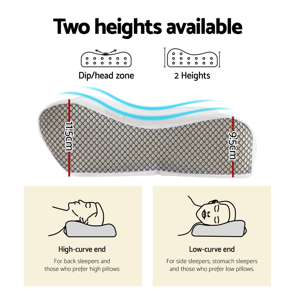 Foam Pillow Contour Neck