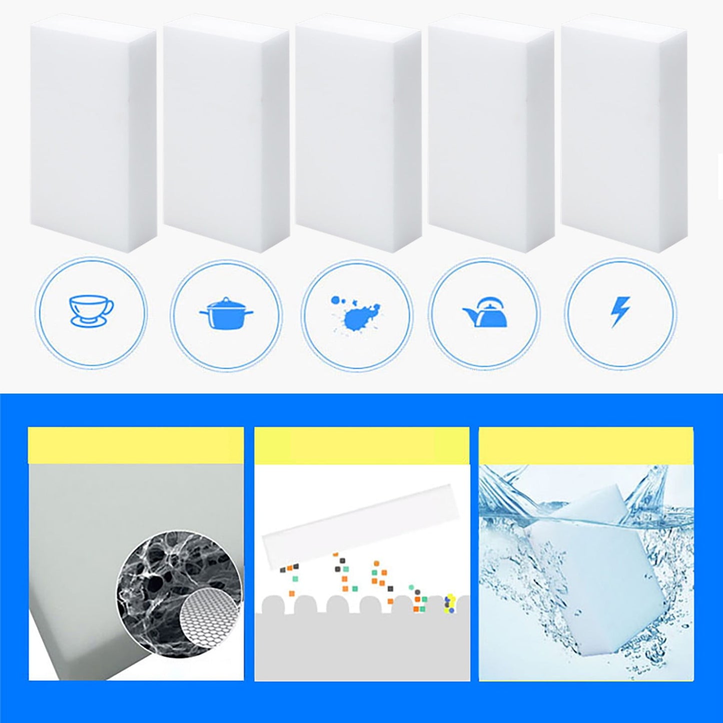 Melamine Cleaning Sponges 100-Pack - Magic Eraser Foam 3-Piece Format