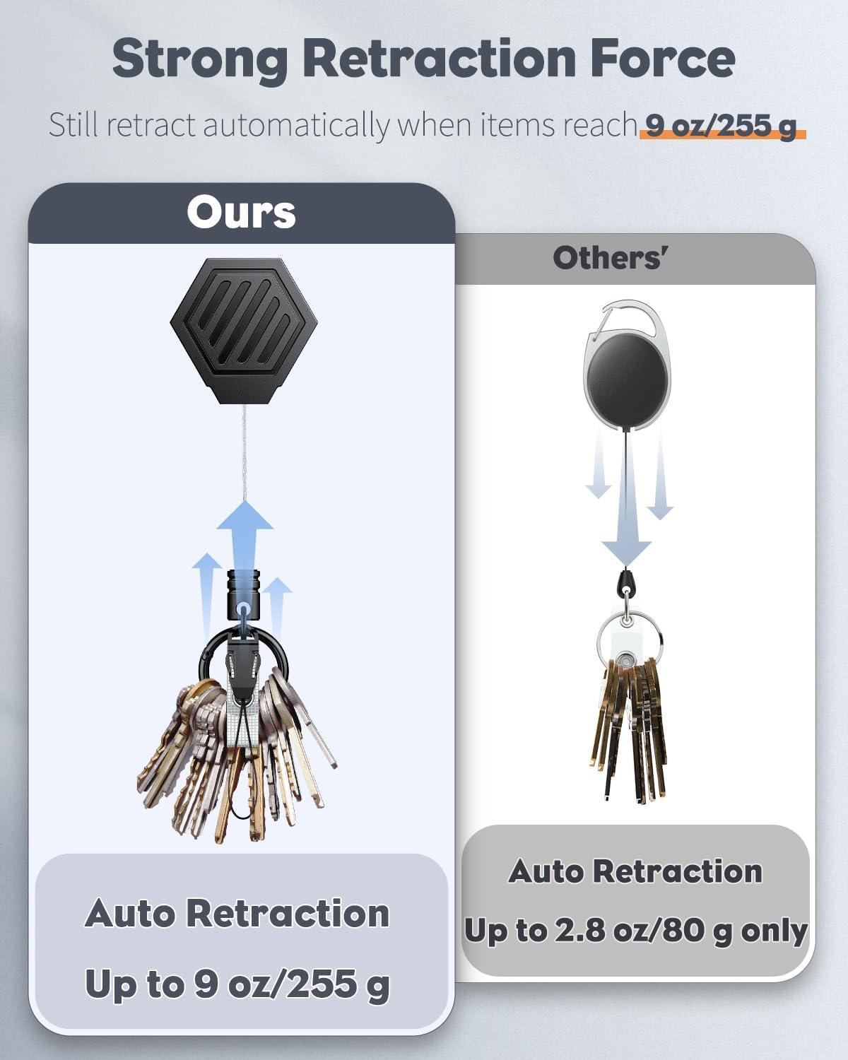 Magnetic Retractable Badge Reel 3-Pack - Double-Sided Vertical Hard Plastic Case