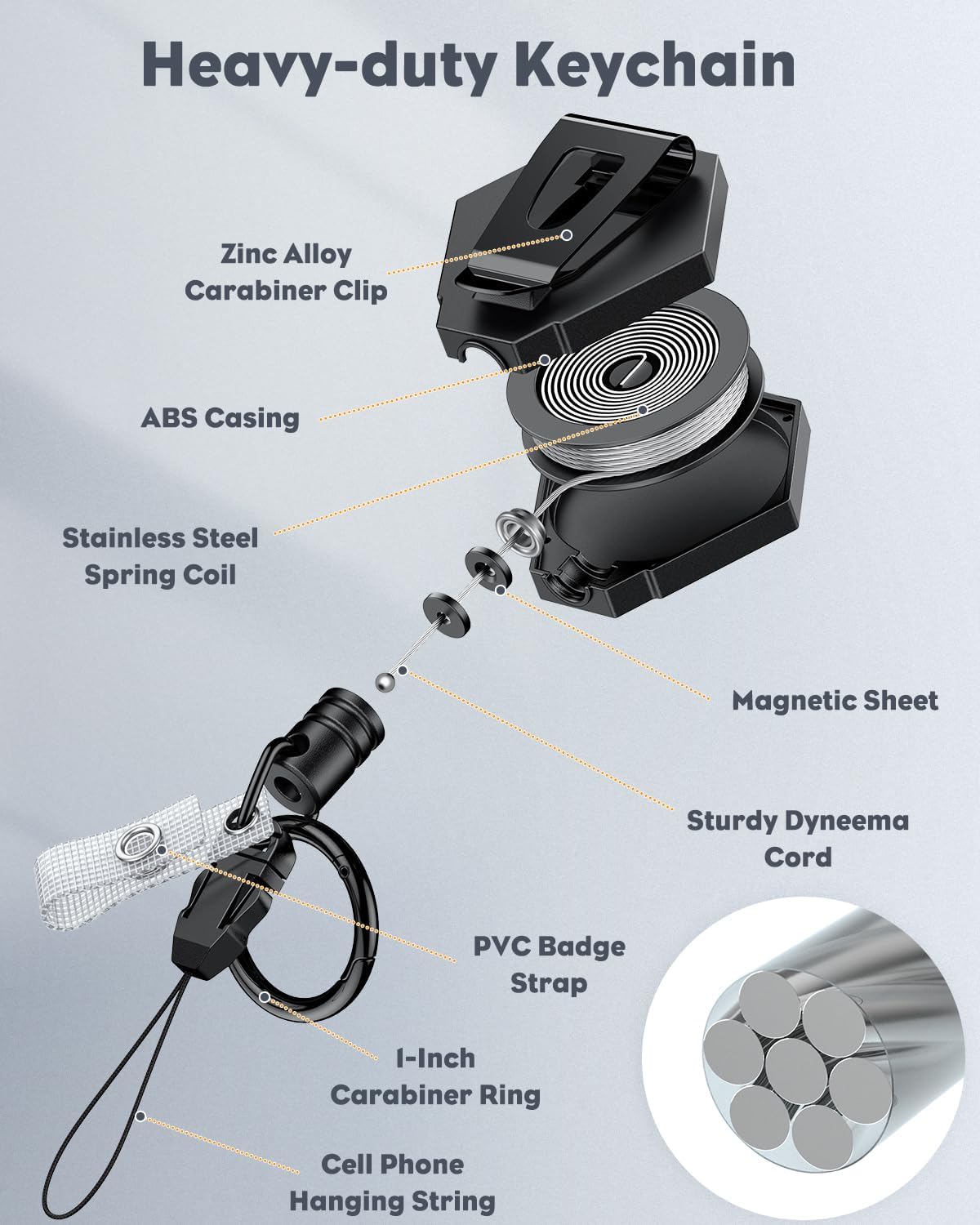 Magnetic Retractable Badge Reel 3-Pack - Double-Sided Vertical Hard Plastic Case