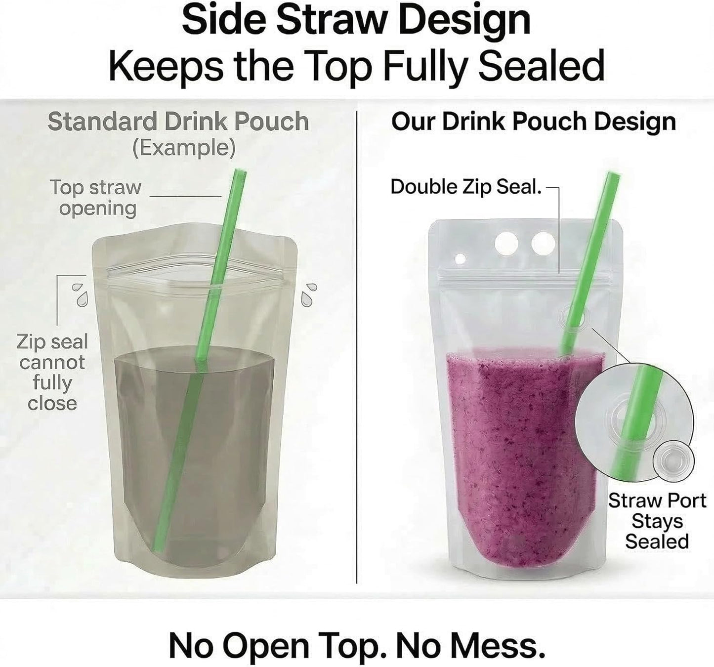 100PCS Drink Pouches with Side Straw Port, Resealable Leak-Resistant Beverage Bags with Straws & Funnel, 17oz Bulk Party Drink Containers for Cocktails, Juice & Slushies