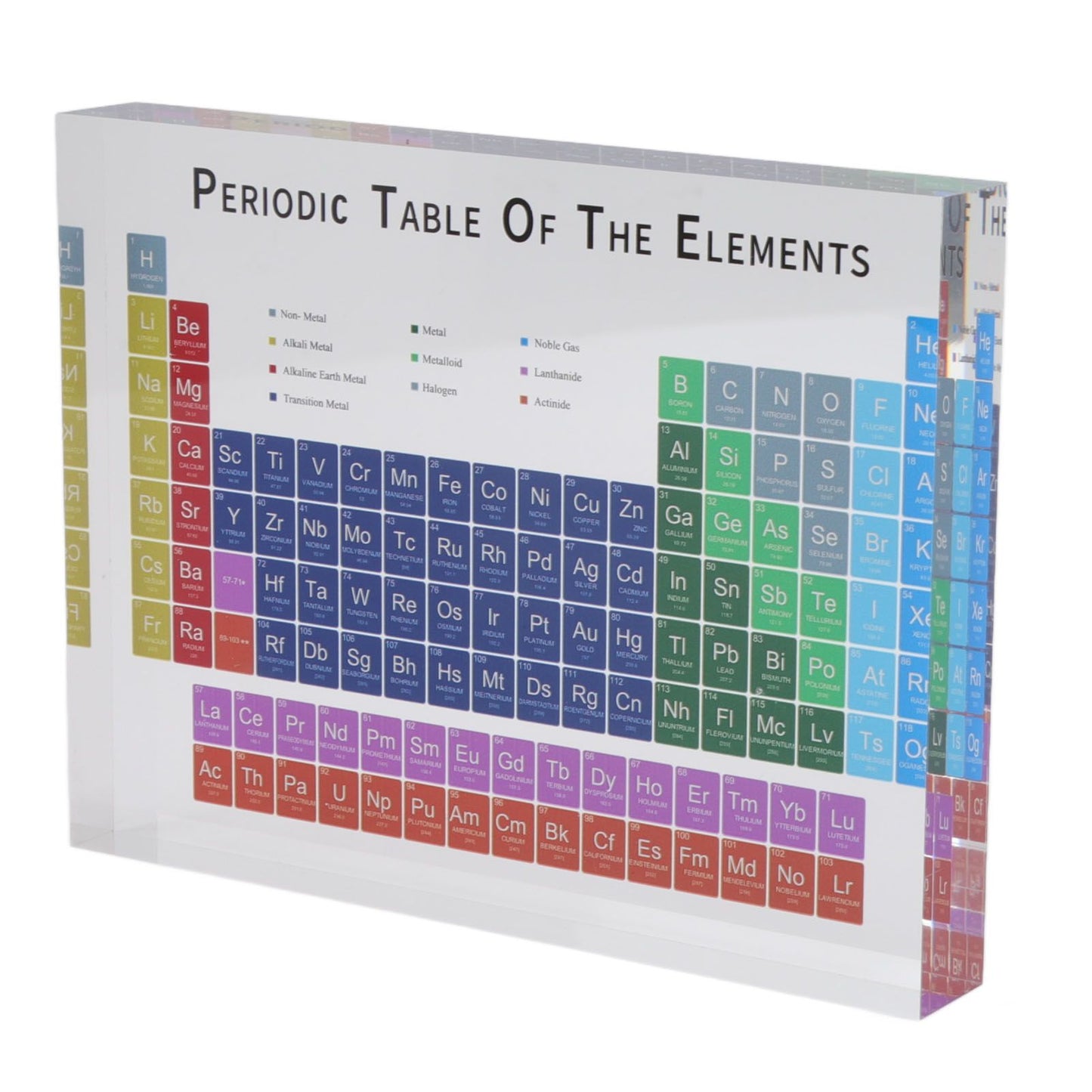 Educational Acrylic Periodic Table Decoration - Small Size Safe Odorless for Home