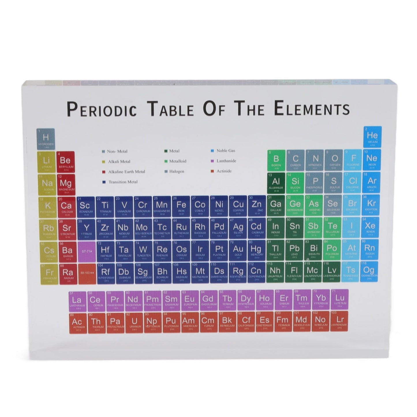Educational Acrylic Periodic Table Decoration - Small Size Safe Odorless for Home