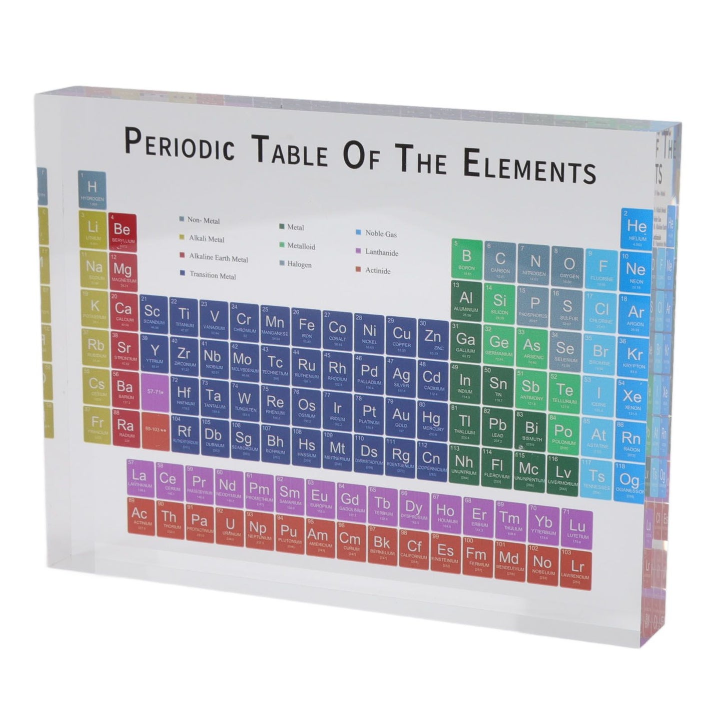 Educational Acrylic Periodic Table Decoration - Small Size Safe Odorless for Home