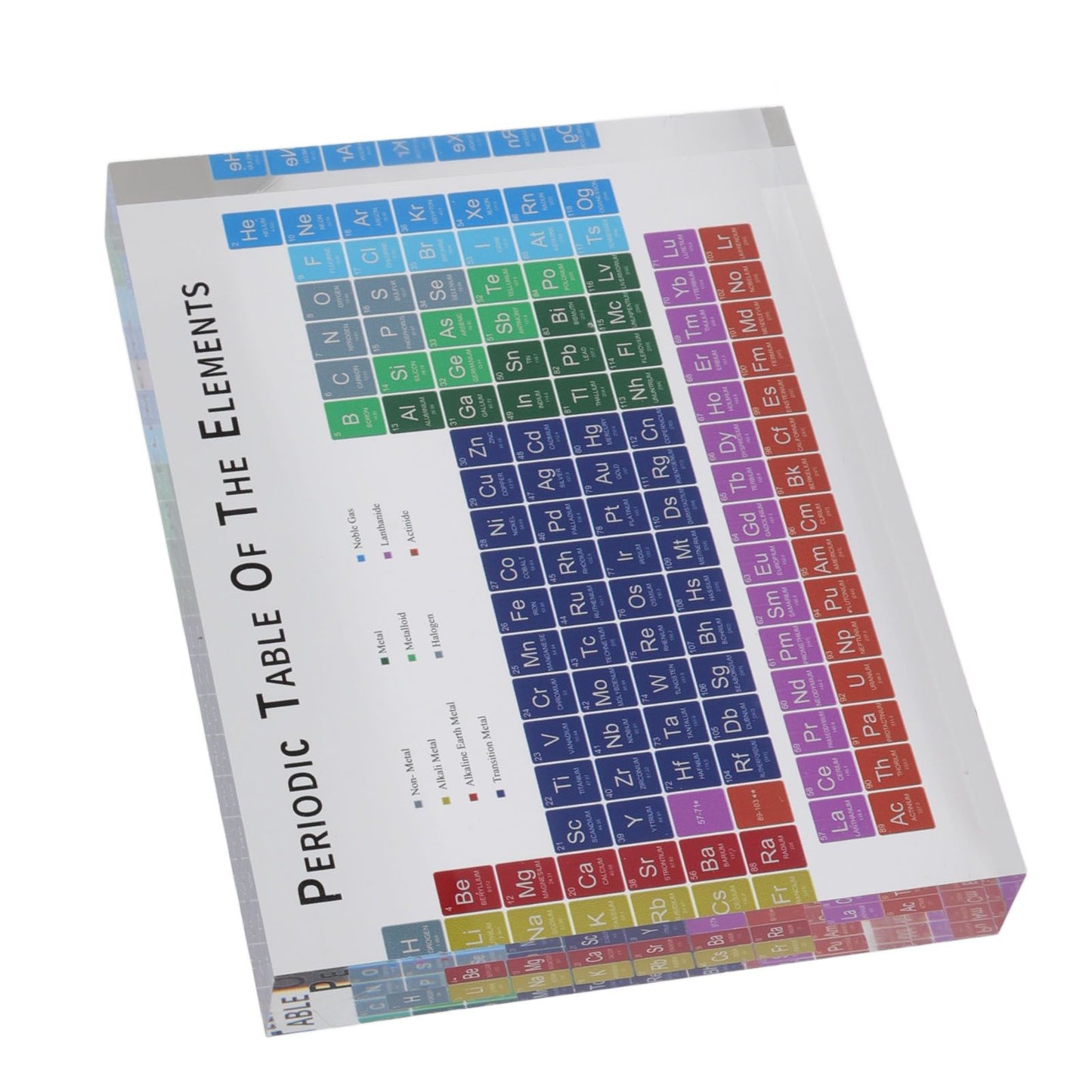 Educational Acrylic Periodic Table Decoration - Small Size Safe Odorless for Home