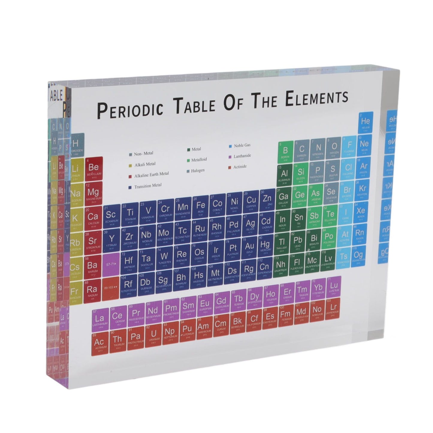 Educational Acrylic Periodic Table Decoration - Small Size Safe Odorless for Home