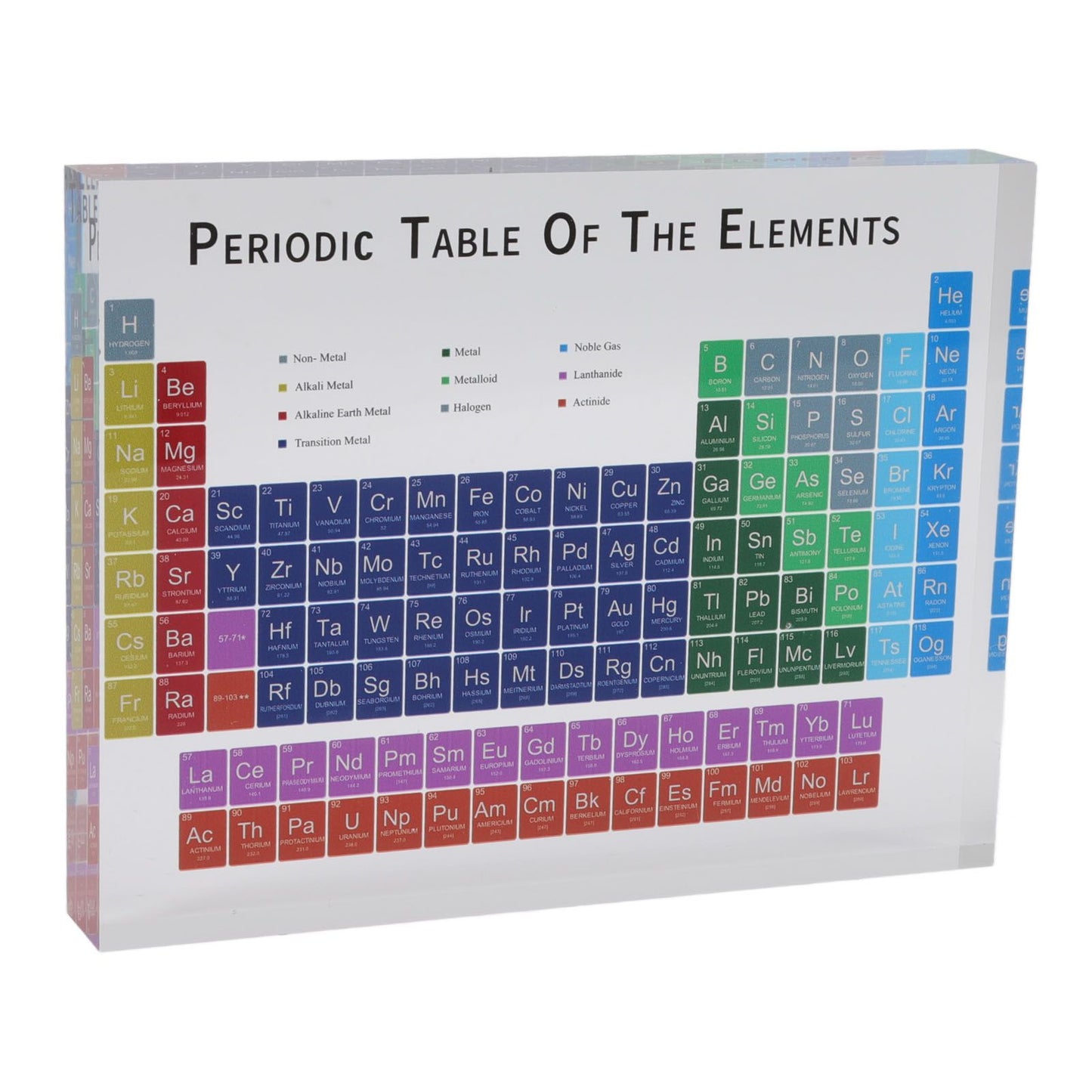 Educational Acrylic Periodic Table Decoration - Small Size Safe Odorless for Home
