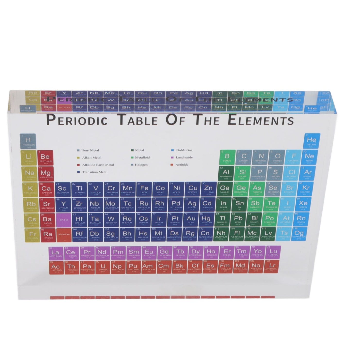 Educational Acrylic Periodic Table Decoration - Small Size Safe Odorless for Home