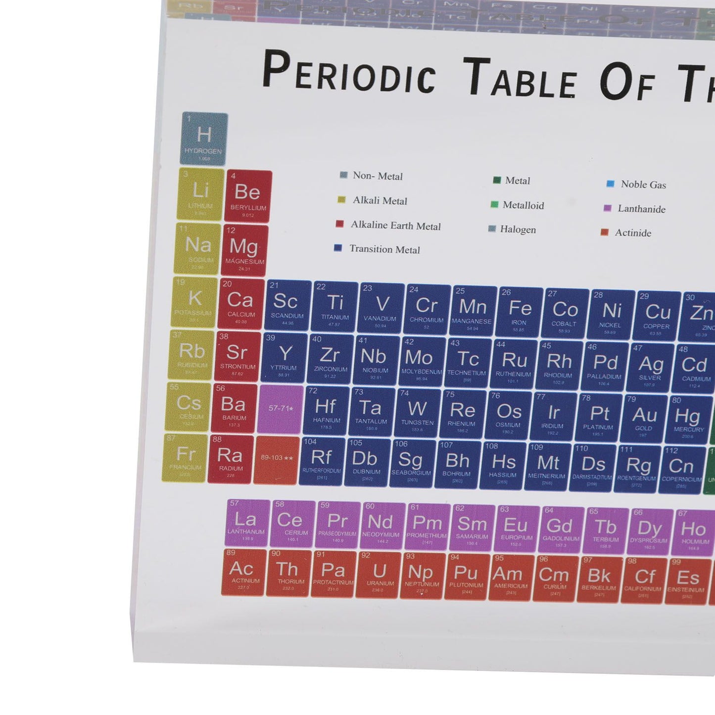 Educational Acrylic Periodic Table Decoration - Small Size Safe Odorless for Home