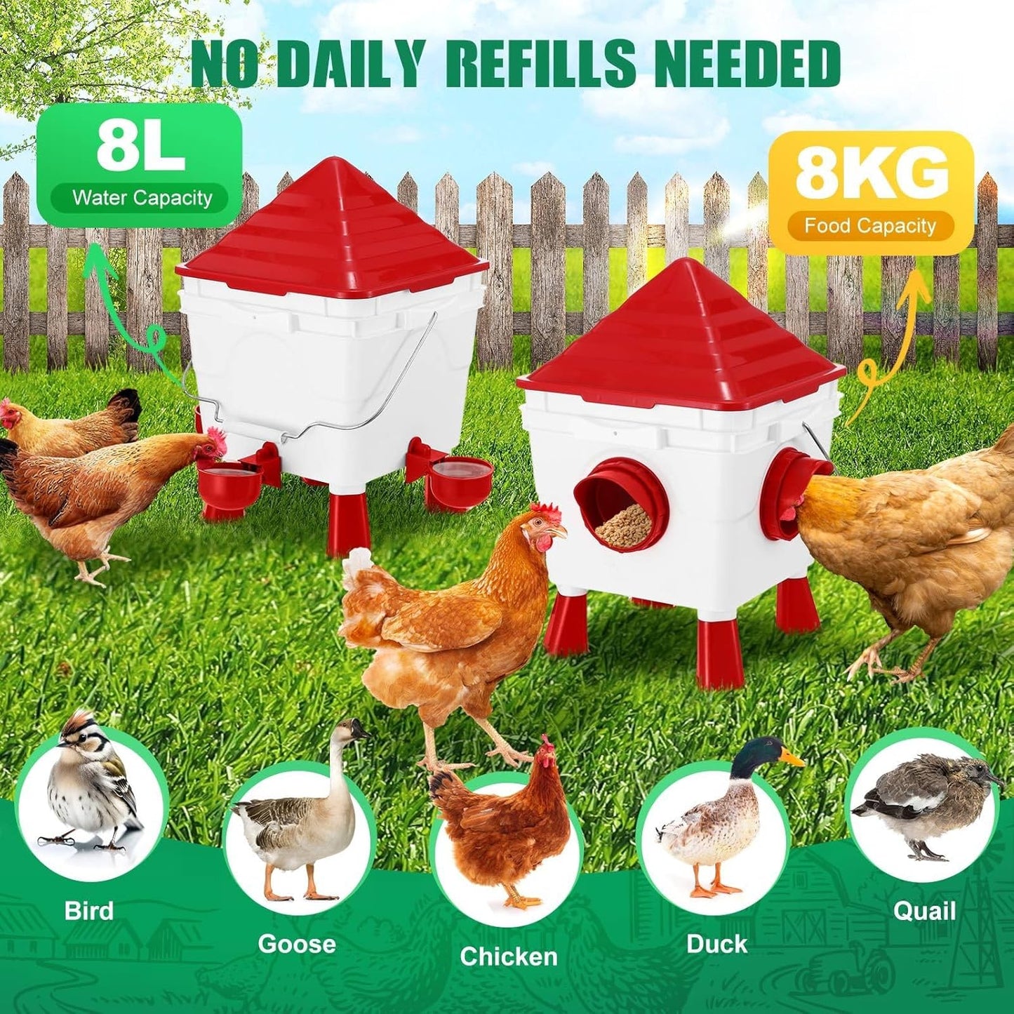 Chicken Feeder Waterer Set, Automatic Gravity Dispenser with 8KG Food & 8L Water Capacity, 4 Ports & Cups, Clean Poultry Feeding for Coop, Duck, Quail, Hen