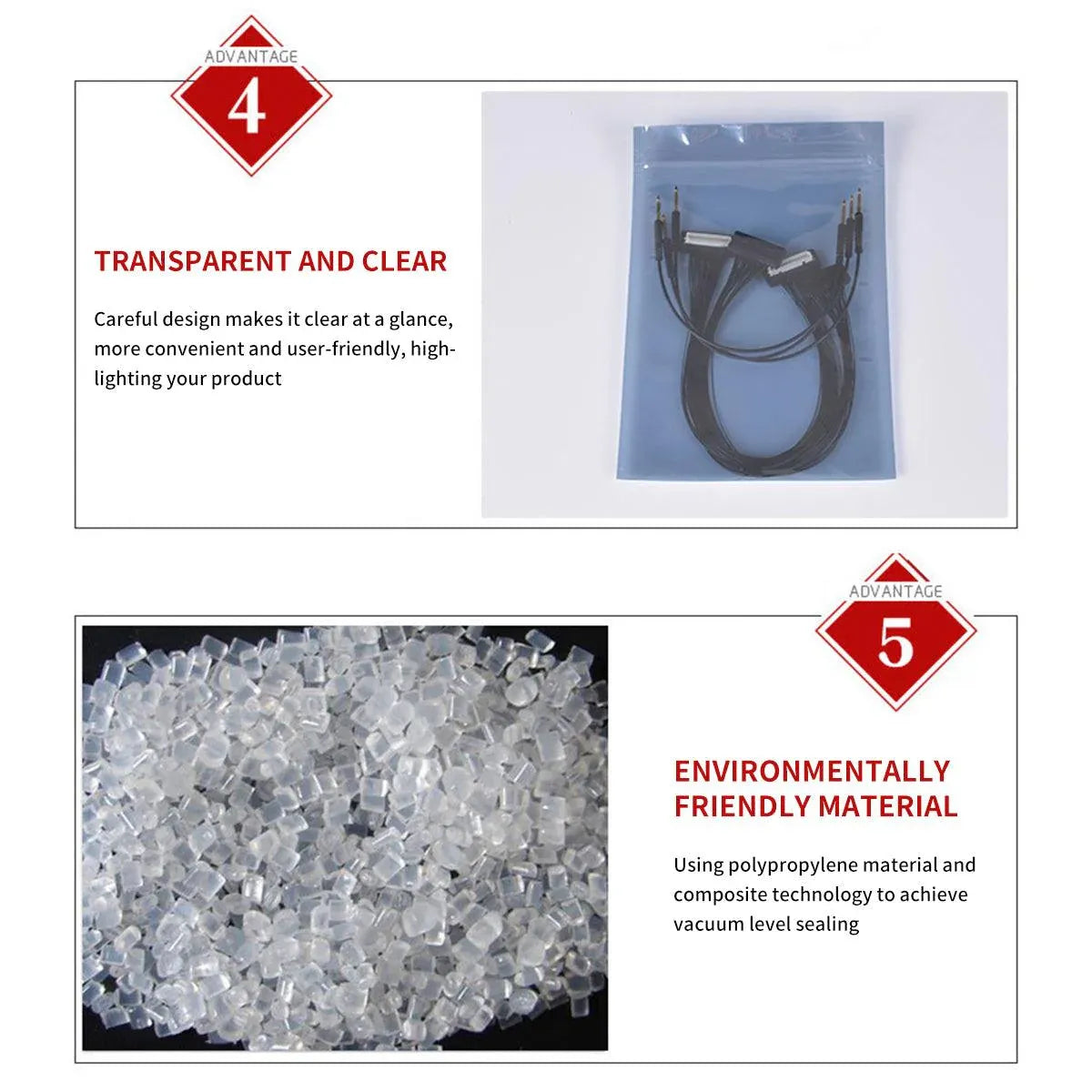 Plastic Self Sealing Bags 100PCS 5Sizes Anti Static Semi Transparent Resealable - 15x20cm