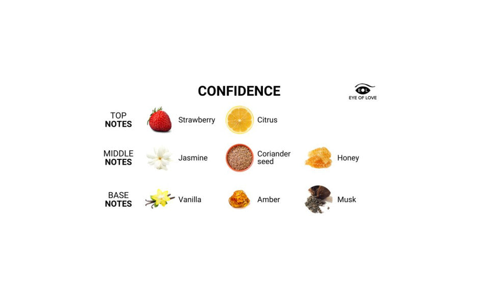 Pheromone Body Spray Confidence Attract Her 50ml