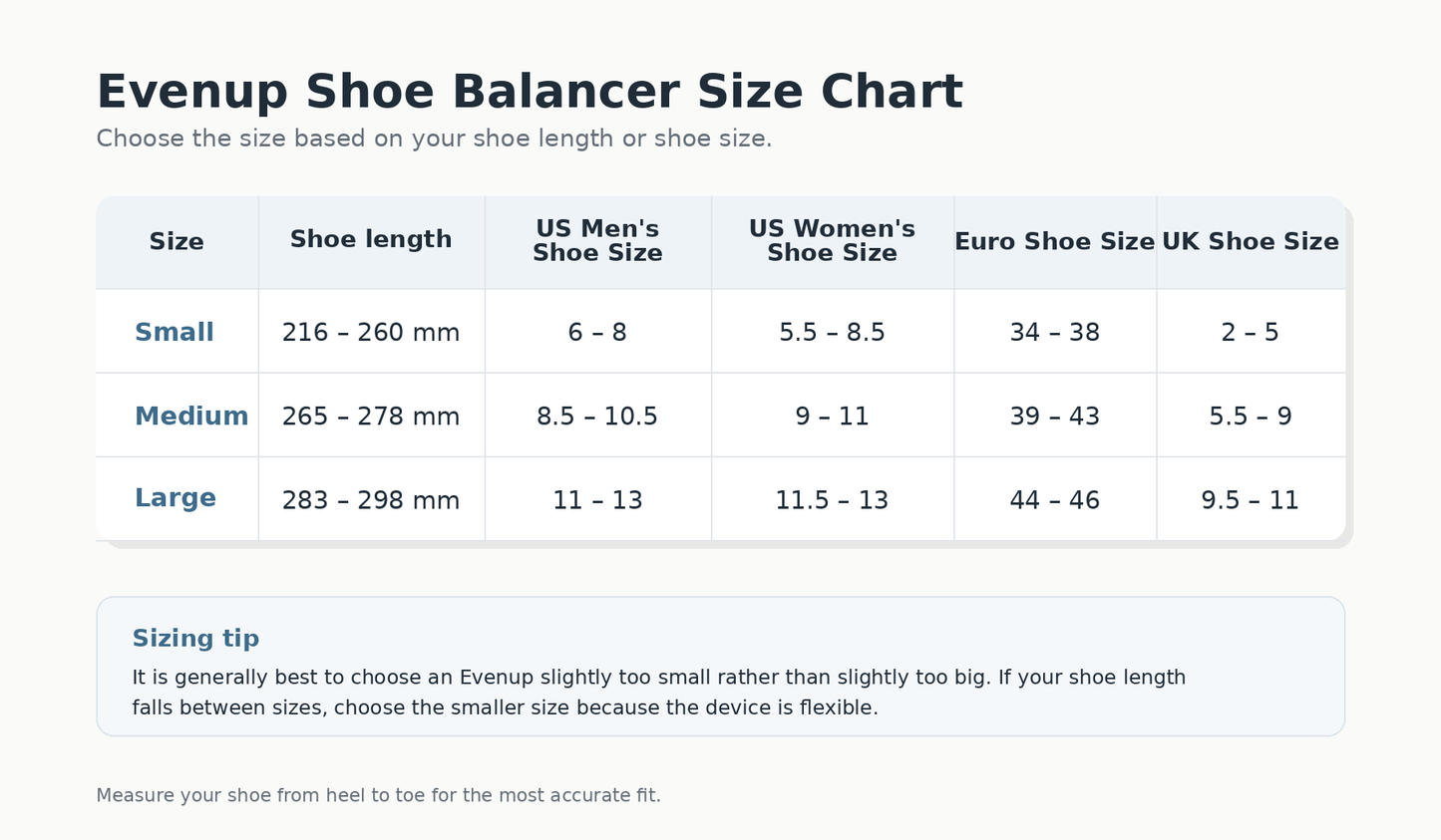 Evenup Shoe Balancer Boot Cam Walker Cast Orthotic Procare Leveller