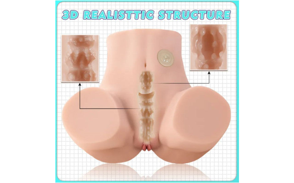 Maya 4.5kg USB Auto Suction Pussy and Ass