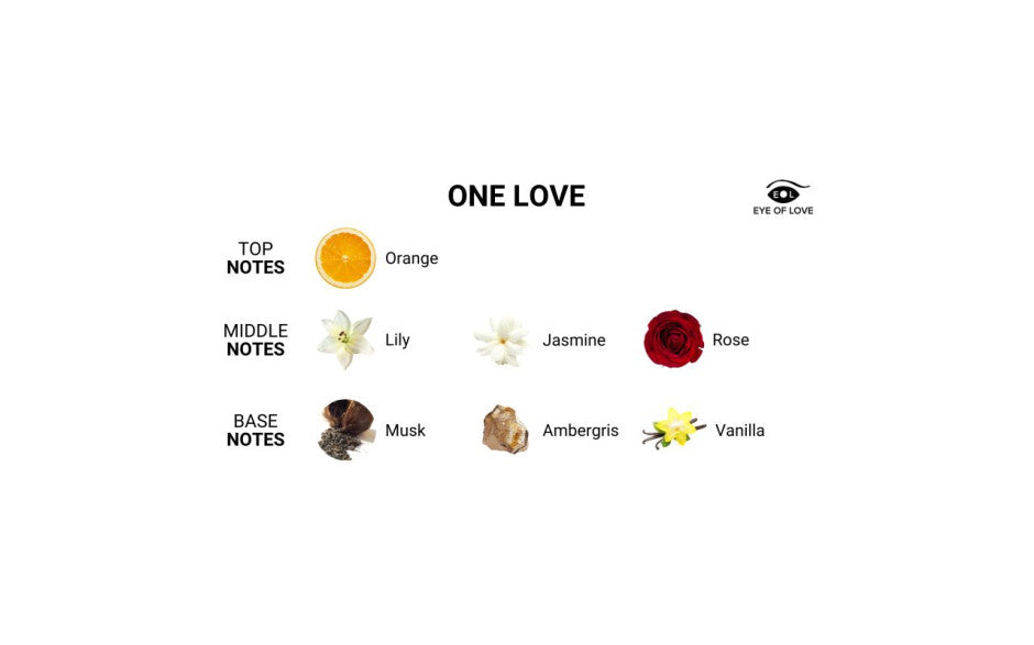 Pheromone Body Spray One Love Attact Him 10ml