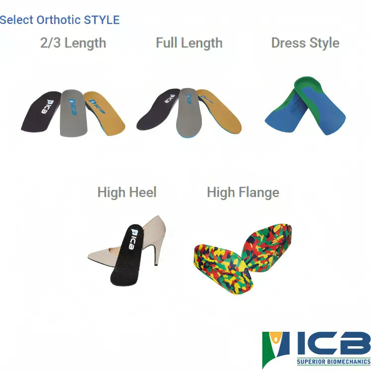 ICB Medium Density 2/3 Length Orthotics