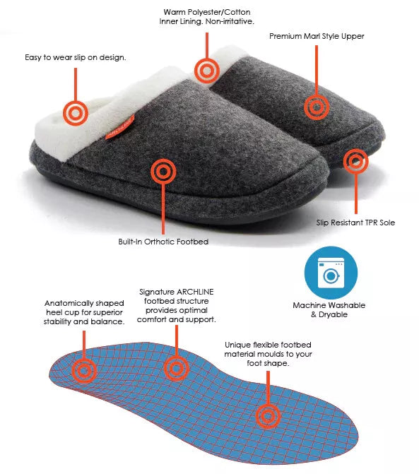 Archline Orthotic Slippers - Slip On Scuffs Grey